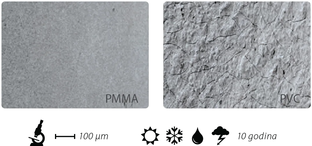 acrlycolor prozori 2
